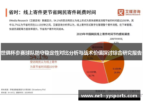 世俱杯参赛球队防守稳定性对比分析与战术价值探讨综合研究报告