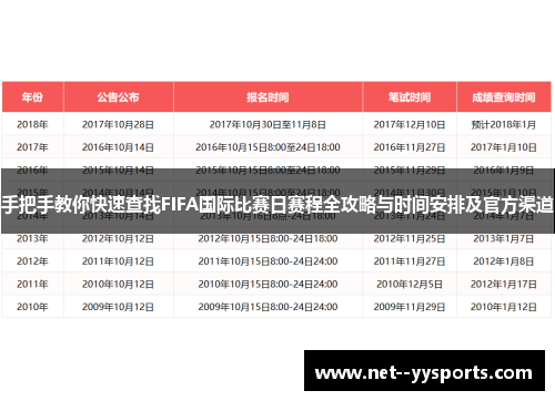 手把手教你快速查找FIFA国际比赛日赛程全攻略与时间安排及官方渠道
