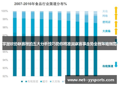 掌握欧协联赛程的五大分析技巧助你精准洞察赛事走势全程策略指南