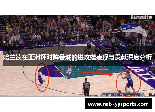 哈兰德在亚洲杯对阵曼城的进攻端表现与贡献深度分析 哈兰德在亚洲杯对阵曼城的进攻端表现与贡献深度分析