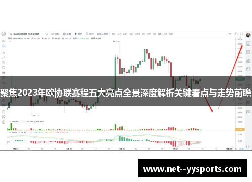 聚焦2023年欧协联赛程五大亮点全景深度解析关键看点与走势前瞻