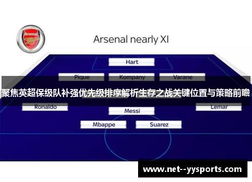 聚焦英超保级队补强优先级排序解析生存之战关键位置与策略前瞻