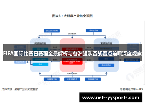 FIFA国际比赛日赛程全景解析与各洲强队备战看点前瞻深度观察