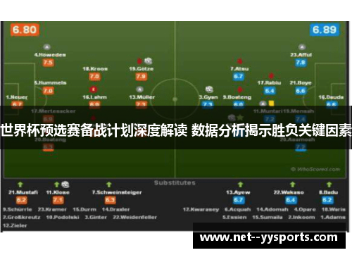 世界杯预选赛备战计划深度解读 数据分析揭示胜负关键因素