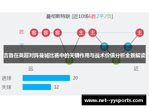 吉鲁在英超对阵曼城比赛中的关键作用与战术价值分析全景解读